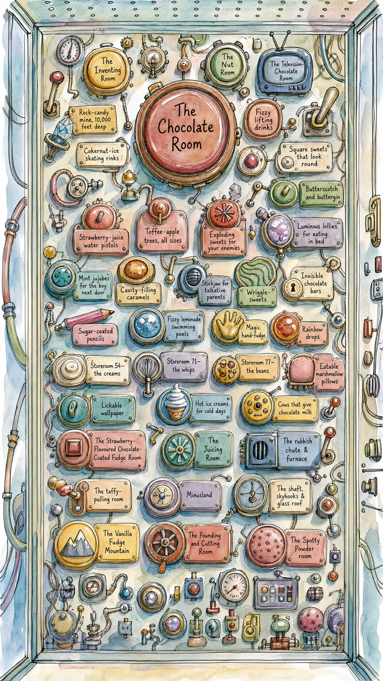 A glass lift full of illustrated buttons for 38 factory rooms